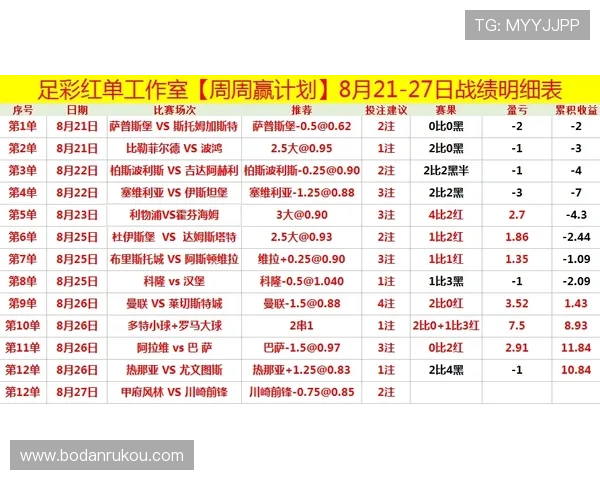 波胆包含加时赛吗电子竞技投注防骗避坑指南