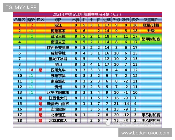 买球开户防骗指南电子竞技投注盘口避坑 买球开户防骗指南电子竞技投注盘口避坑